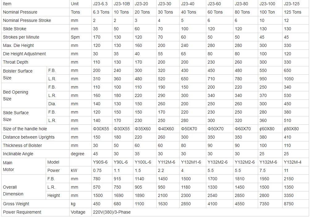 10 Ton Small Mini Cnc Automatic Feeder High Speed Punching Machine 10 tonnás kisméretű mini Cnc automata adagoló, nagy sebességű lyukasztógép