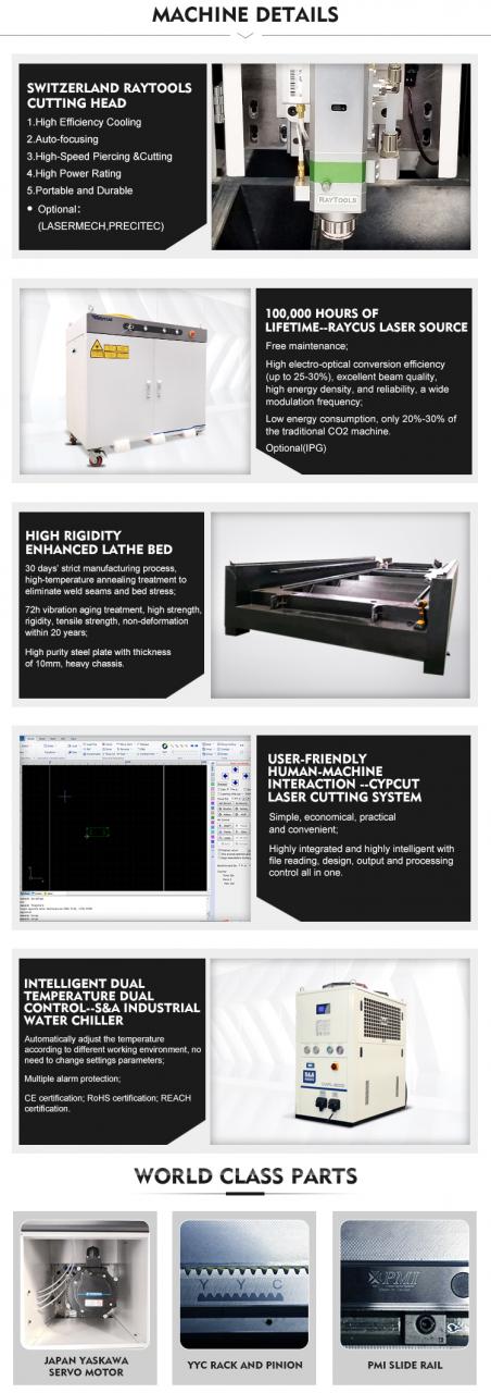1kw 2kw 3kw 6kw Cnc Fiber Laser Cutting Machines For Stainless Steel Metal Sheet 1kw 2kw 3kw 6kw Cnc szálas lézervágó gépek rozsdamentes acél fémlemezekhez