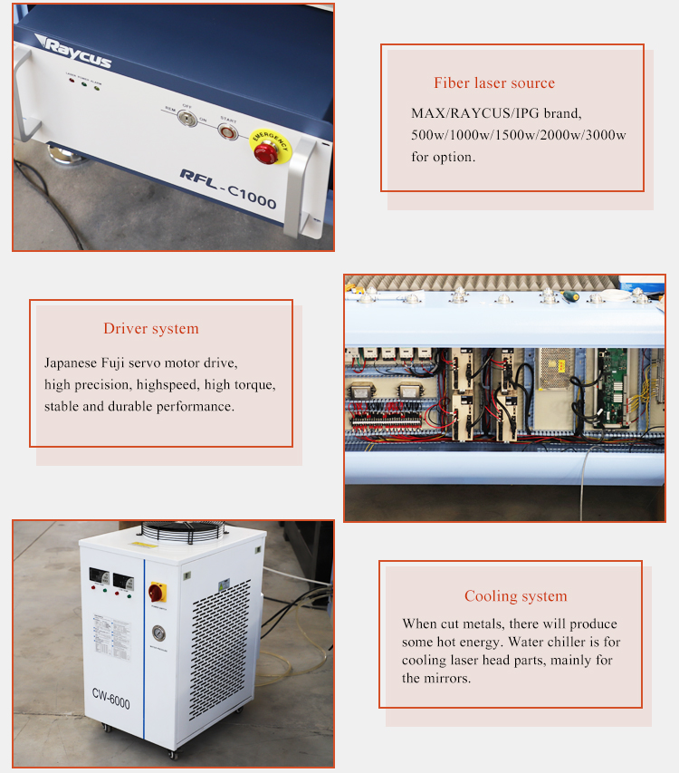 3015 Raycus 1000w / 1500w / 2000w szálas lézervágó gép a legjobb áron