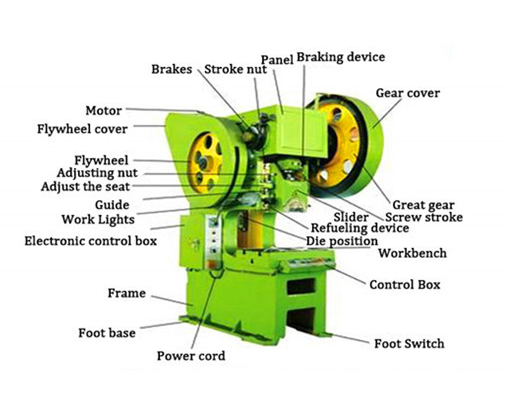 400 Ton Small Pneumatic Power Punch Press Mechanical Eccentric Punching Machine 400 tonnás kisméretű pneumatikus lyukasztóprés mechanikus excentrikus lyukasztógép