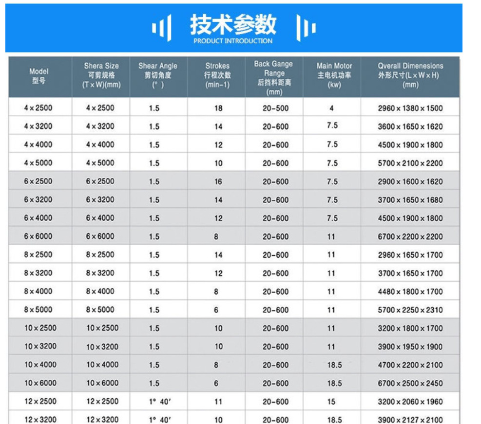 4mmx2500 Hydraulic Shearing Steel Plate Cutting Machinery Steel Plate Shear 4mmx2500 hidraulikus nyíró acéllemez vágógépek acéllemez olló