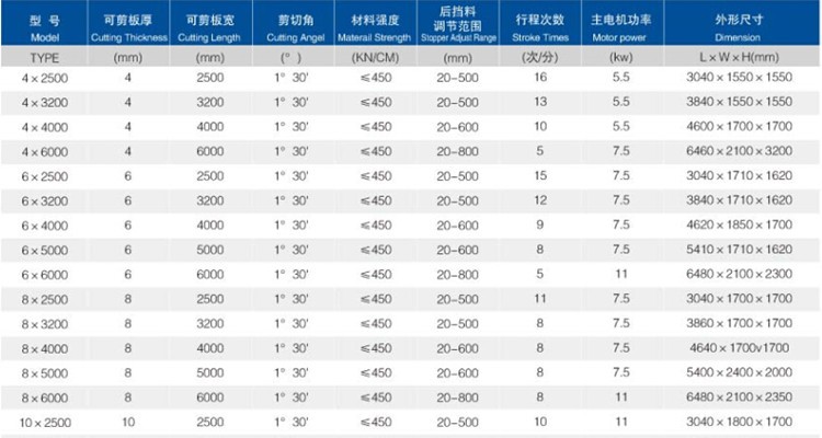 6mm Q11 Electric Sheet Plate Shearing Machine 8 Feet Sheet Metal Shearing Machine 6 mm-es Q11 elektromos lemezlemez nyírógép 8 láb fémlemez nyírógép