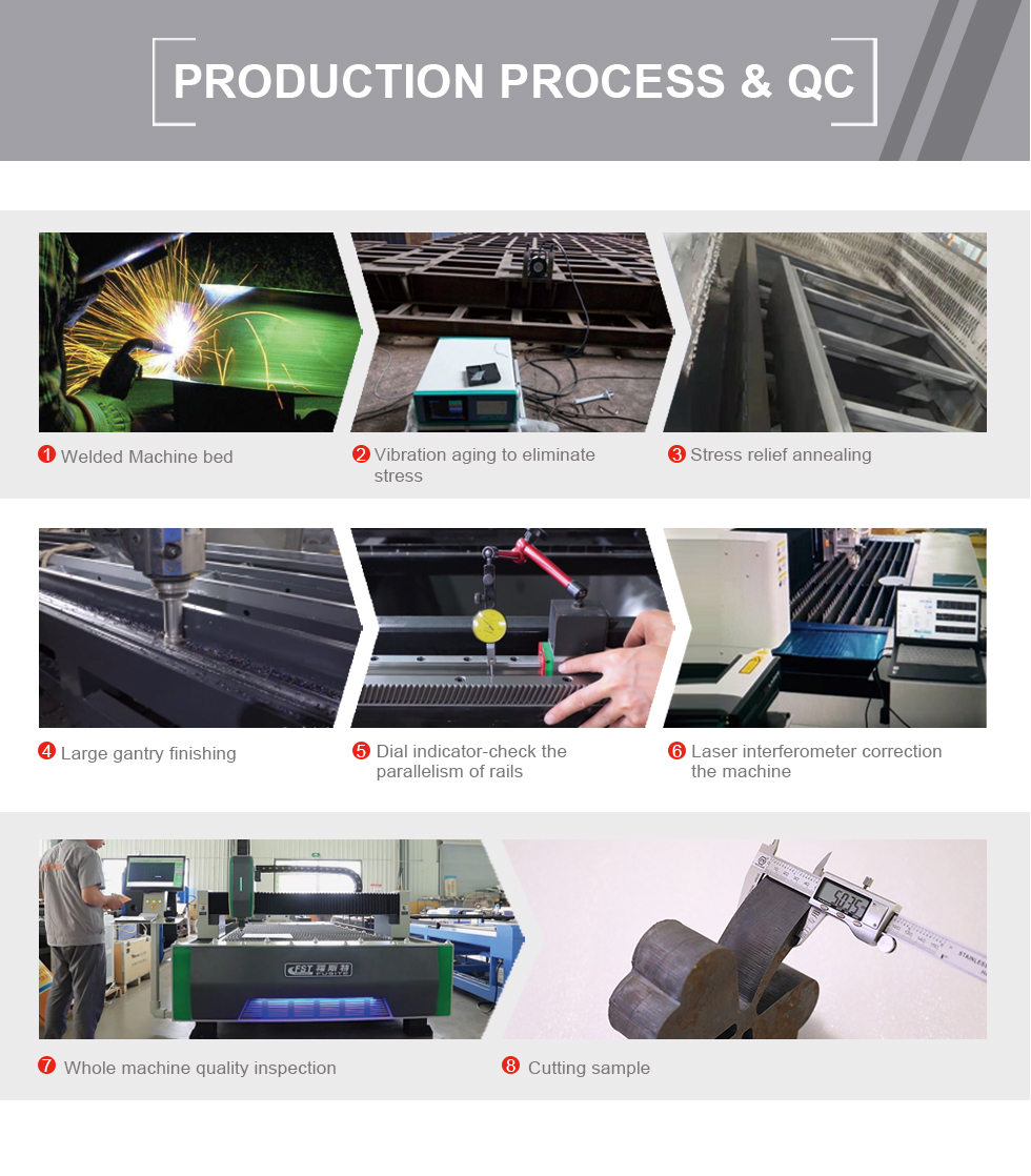 Carbon Iron Aluminum Metal Stainless Steel Cnc Fiber Laser Cutting Machine Szénvas alumínium fém rozsdamentes acél Cnc szálas lézervágó gép