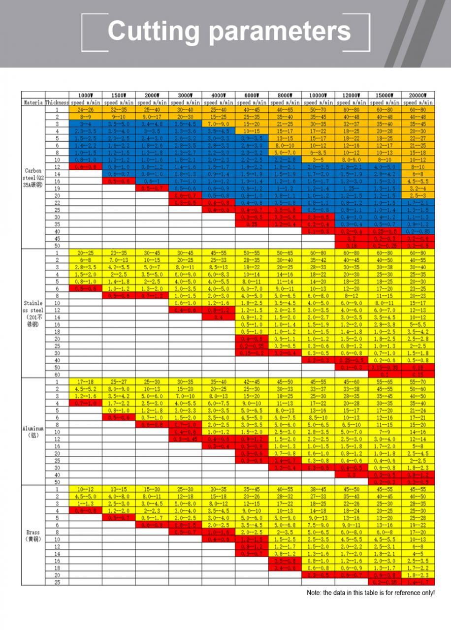 Carbon Iron Aluminum Metal Stainless Steel Cnc Fiber Laser Cutting Machine Szénvas alumínium fém rozsdamentes acél Cnc szálas lézervágó gép