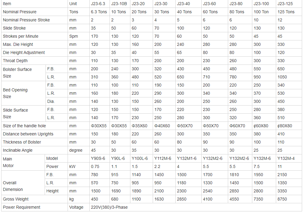 Kínai fém alumínium lemez lyukasztó gép réz vágásához 8 mm-es lyukasztó