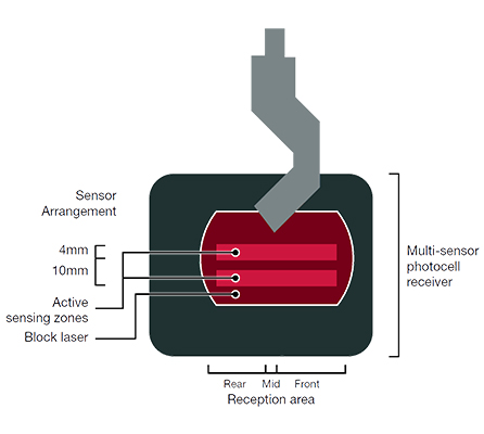 Cnc Hydraulic Bending Machine 160x3200 Press Brake Price CNC hidraulikus hajlítógép 160x3200 présfék ár