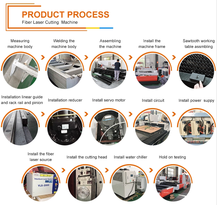 Cnc Metal Tube Fiber Laser Cutting Machine Raycus Fibre Metal Laser Cutting Machine CNC fémcsőszálas lézervágó gép Raycus Fiber fém lézervágó gép