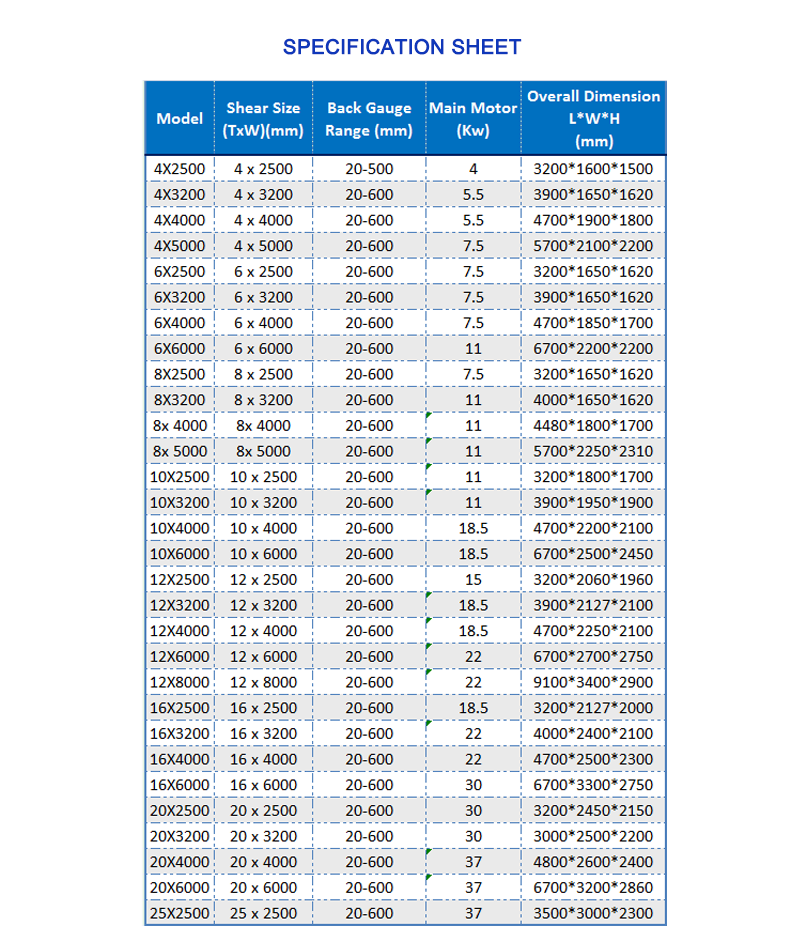 Cnc Nc hidraulikus prés fém guillotine nyírógép szén-rozsdamentes acéllemezhez