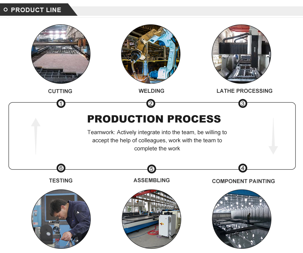 Electro-hydraulic Cnc Press Brake Automatic Metal Sheet Bending Machine Elektrohidraulikus CNC présfékező automata fémlemez hajlítógép