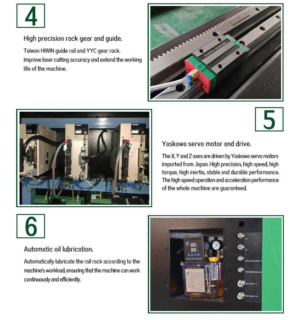 Nagy pontosságú 1000 W-os szálas lézervágó gép ár