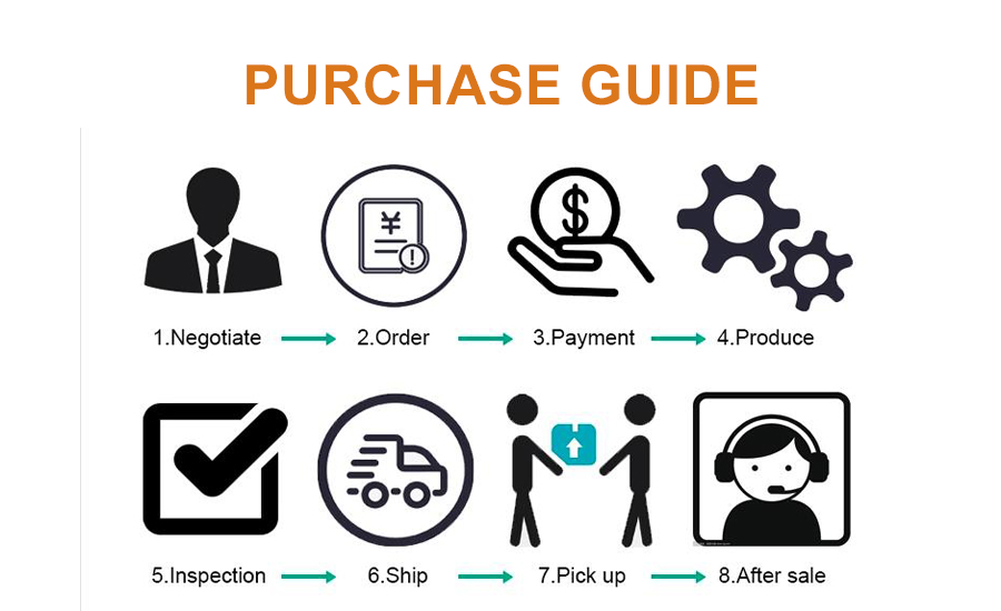 High Quality 1530 Fiber Laser Cutting Machine For Metal 500w 750w 1000w 1500w Kiváló minőségű 1530 szálas lézervágó gép fémhez 500w 750w 1000w 1500w