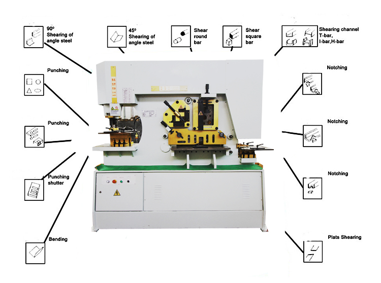 Hydraulic Combined Punching And Shearing Machine Hydraulic Ironworker Shearing Machine Hidraulikus kombinált lyukasztó és nyírógép Hidraulikus vasmunkás nyírógép