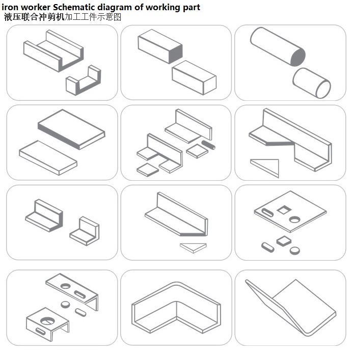 Q35y sorozatú hidraulikus vasmunkás nyíró- és lyukasztógép