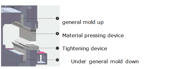 Steel Sheet Aluminum Bending Hydraulic Press Brake Machine Acéllemez alumínium hajlító hidraulikus présfékező gép